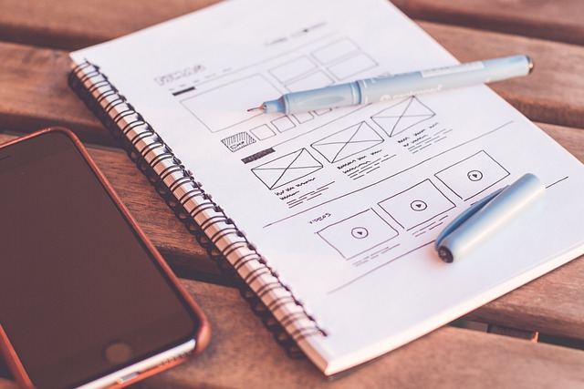 Websiteplanungsskizze Wireframe